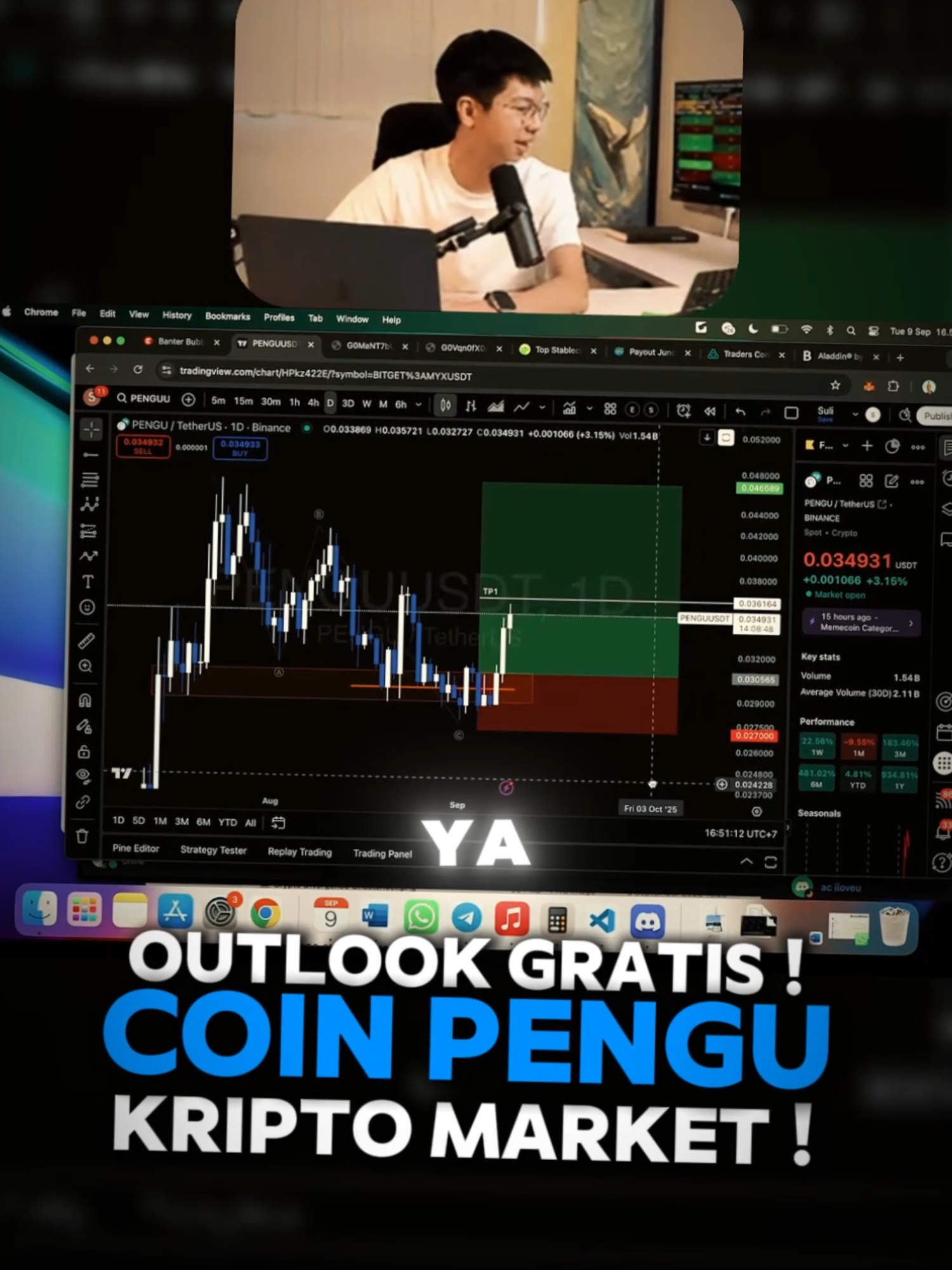 Altcoin pengu akan bullish apakah benar ? #sulianto #nagake10 #crypto #kripto #kriptoindonesia #cryptocurrency