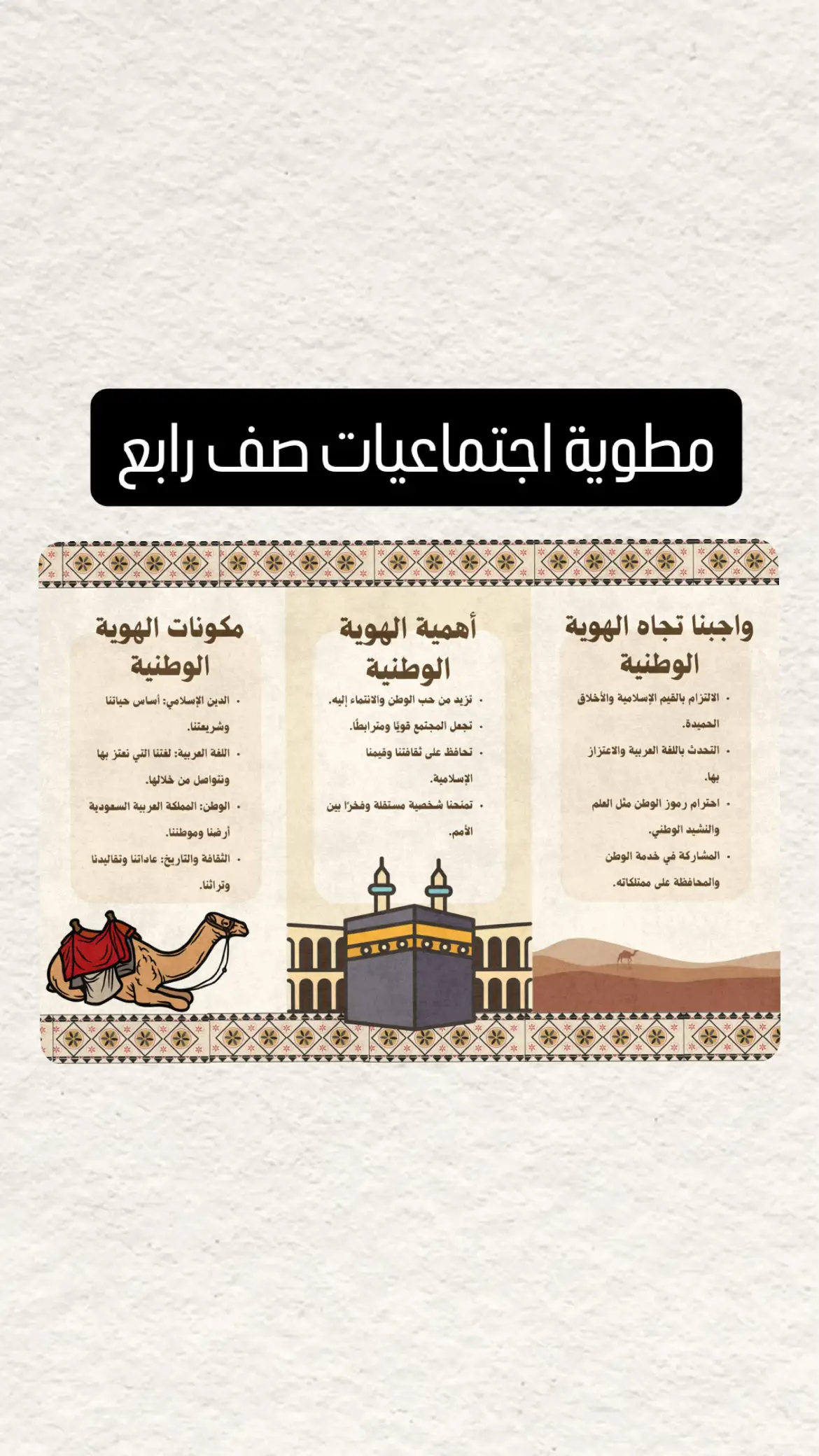 #مطويات #رابع_ابتدائي #مطوية_اجتماعيات #