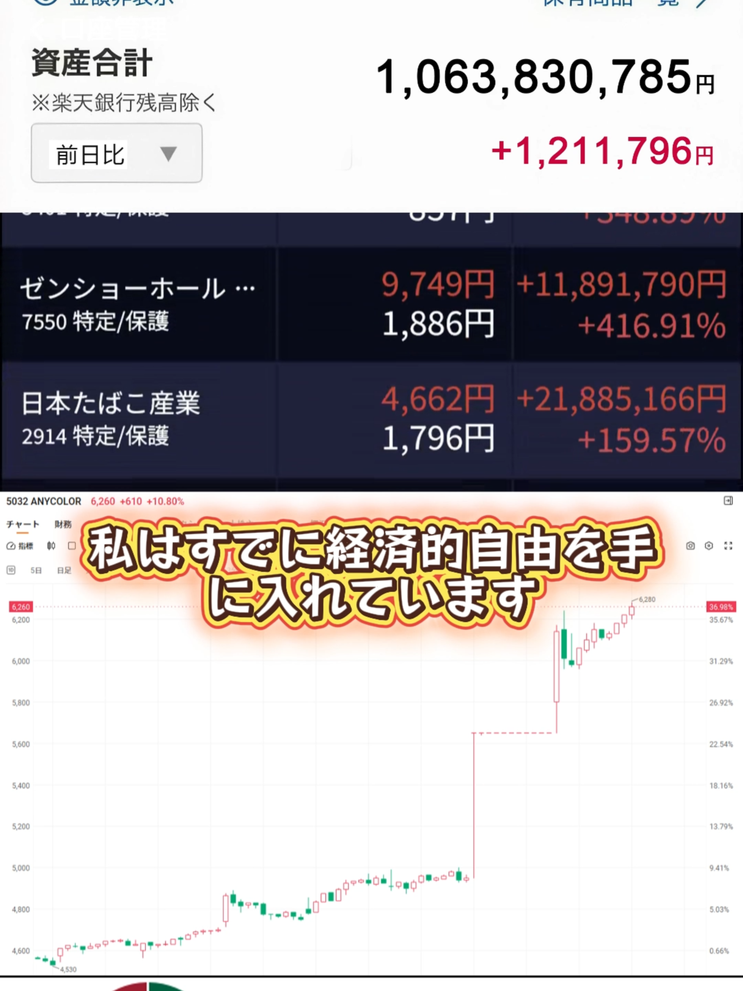 #株式 #日本株 #株式分析 #株式投資 #投資
