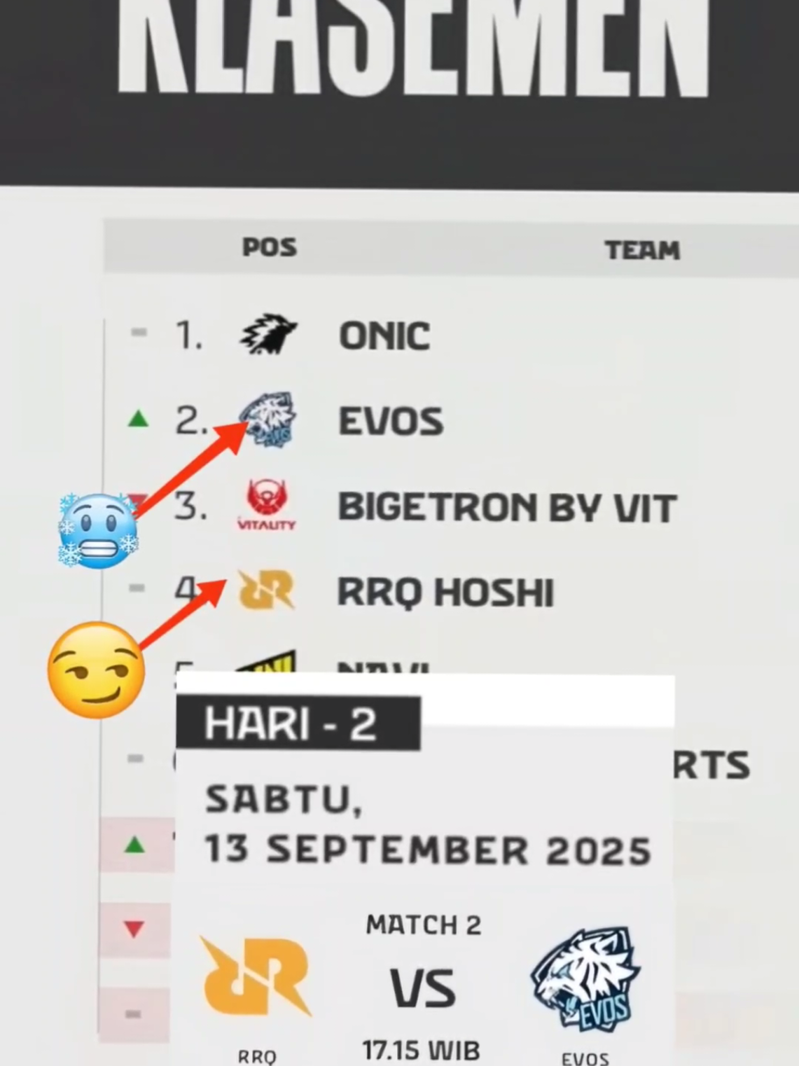 prediksi buat besok ☠️ #evosesports #rrqhoshi #mpl #fyp #onicesport  preset disini:@kaizuprst 