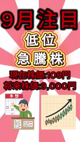 #株式 #日本株 #株式投資 #株式市場 #株初心者