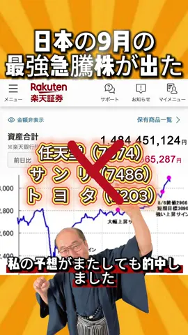 #株式投資 #日本株 #株式 #高配当株 