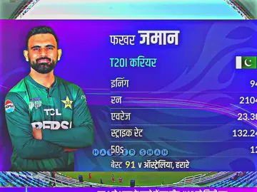 Fakhar Zaman is important role for Pakistan 👀🥵🔥 @شاہ 👀👅 #foryoupage #foryou #trending #fypシ #viral 