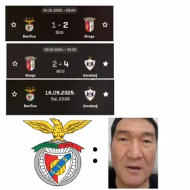 😂#😂#benfica#qarabağfk #championsleague #fyppppppppppppppppppppppp 