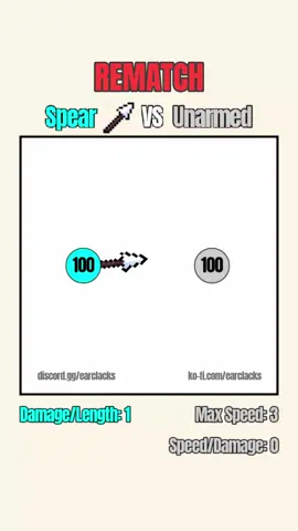 Spear 🔱 VS 👊 Unarmed (REMATCH) #satisfying #simulation #physics #fantasy #rpg