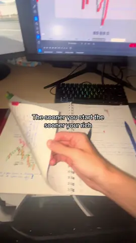 Just start…. #trading #nasdaq #grinding #powell #tjr 