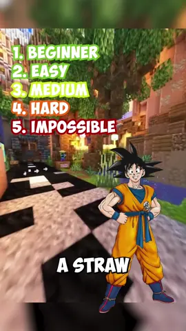 One Piece Anime Quiz! Try not to say the same thing as me… #luffy #Minecraft #goku #edit #anime 