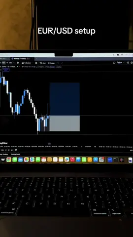 Today setup EUR/USD