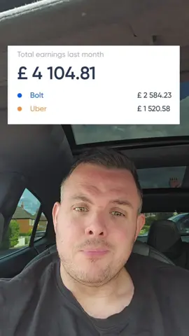 This driver earnt more on Bolt then they did on Uber last month, is bolt actually better? #uber #uberdriver #bolt #boltdriver #earnings 