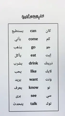كلمات انجليزي مهمه في الاستخدام اليومي #انجليزي #englishteacher 