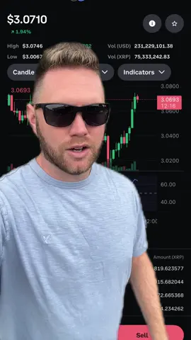 XRP getting bullish again! #fyp #xrp #crypto #greenscreen 