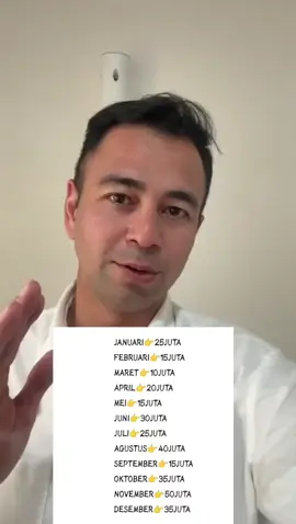1. Menahan Diri dalam Ketaatan dan Menjauhi Maksiat: Bersabar dalam menjalankan ketaatan kepada Allah, seperti salat, puasa, dan zakat, serta terus berupaya memperbaiki diri.  Menahan diri dari segala perbuatan maksiat, godaan syaitan, dan hal-hal yang diharamkan oleh Allah.  2. Menerima Takdir Allah (Ridha terhadap Ketetapan-Nya): Menerima segala ujian, cobaan, dan ketetapan Allah dengan ikhlas, tanpa mengeluh atau berputus asa.  Mampu melihat masalah dari sudut pandang yang lebih luas dan menghindari keputusan tergesa-gesa.  3. Menahan Emosi dan Hawa Nafsu: Mengendalikan diri dari kemarahan dan kesedihan yang berlebihan.  Menjaga lisan agar tidak mengeluarkan kata-kata yang tidak baik, serta menahan anggota badan agar tidak melakukan tindakan yang menyakitkan.  Manfaat dan Keutamaan Sabar: Bersama Allah: Allah SWT berjanji akan bersama orang-orang yang sabar.  Penghapus Dosa: Kesabaran dapat menjadi penggugur dosa-dosa seseorang.  Bukti Keimanan: Sabar adalah salah satu ciri dan bukti keimanan seorang Muslim.  Kunci Keberhasilan: Kesabaran membawa keberuntungan dan keselamatan di dunia serta akhirat.  Ladang Pahala: Menerapkan kesabaran merupakan amalan yang mendatangkan pahala tanpa batas dari Allah SWT. #masukberanda #aminyarobalallamin🤲🏻 #bismillahfyp #videoviral #goviral 
