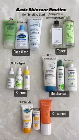 All skin care steps and products ❤️❤️#skincare #skincareroutinetips 