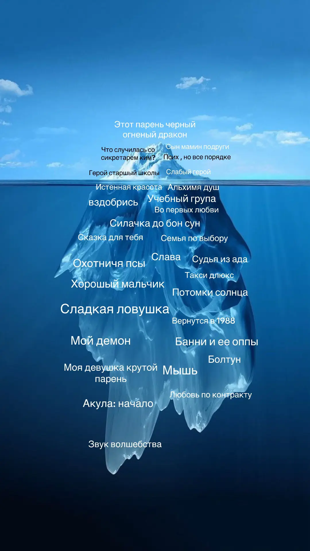 #дорама #рек #rek #fyp #kdrama 