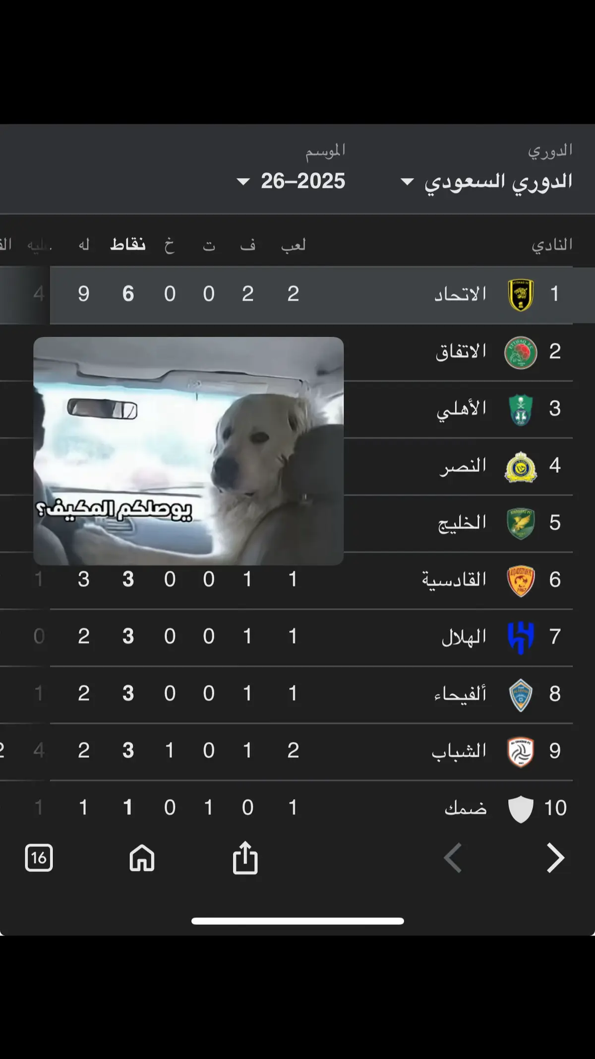#الاتحاد #الاتحاد🖤💛 #الاتحادية #الاتي #explore 