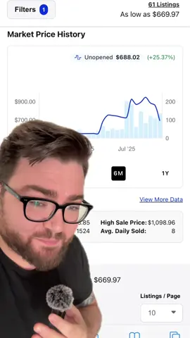 #spiderman #mtg #magicthegathering #mtgfinance 