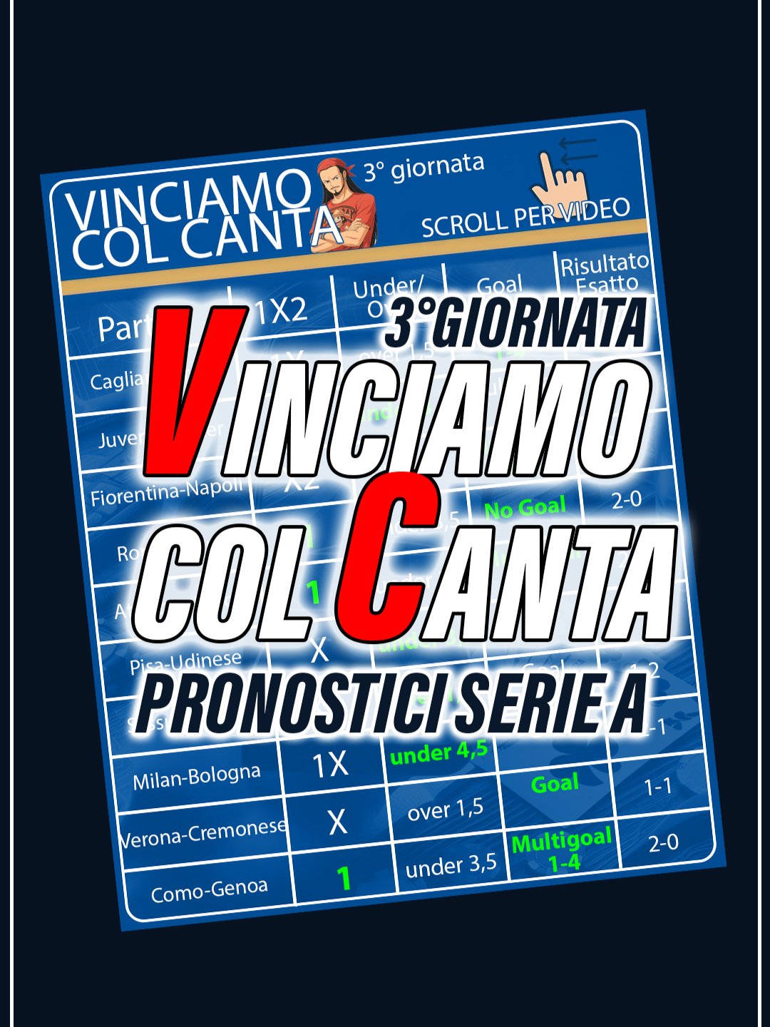 Le mie previsioni ti faranno trovare il tesoro! 🏴‍☠️ Ehi pirati del fantacalcio! Siete pronti a salpare verso la vittoria? 🏴‍☠️💰 Ho appena sbloccato i segreti della terza giornata e vi assicuro che non vorrete perdervi questi tesori! Dalle statistiche incredibili sui goal di Berardi contro la Lazio , ai portafortuna come Ayroldi per la Roma e Colombo per l'Inter, ho analizzato tutto. Ecco i pronostici più succosi che ho scovato: Fiorentina-Napoli: Fidatevi, il segno Goal è il nostro bottino! Sassuolo-Lazio: Prepara il cannone, l'Over 1.5 è garantito. Atalanta-Lecce: Il Lecce ha uno score 