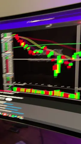 YT Morgan Trades, go watch it