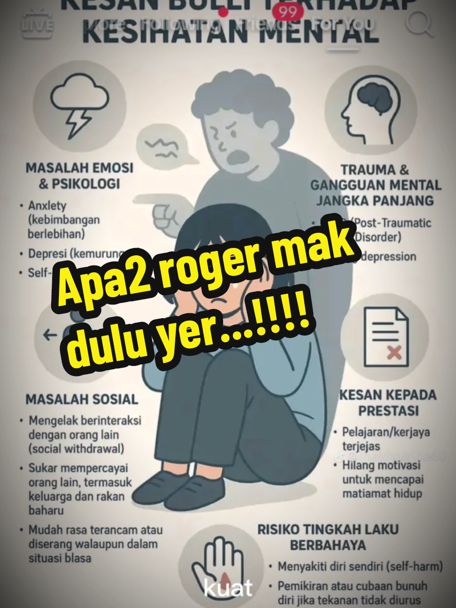 Tips buat anak2 koperasi tangani buli... apa2 roger mak korang yer tau... hahaha #malaysia #koperasi #KitaJagaKita #gabungkitakuat #berniagakitahebat