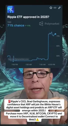 XRP ETF will emerge within 2025👌 #xrp #xrpripple #xrpnews #cryptocurrency #xrppriceprediction          