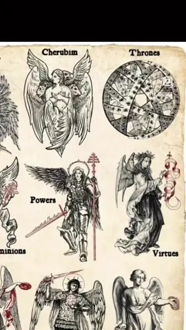 Types of Angels! part.3 #bible #scripture #angels #ezekiel #bibletruth         