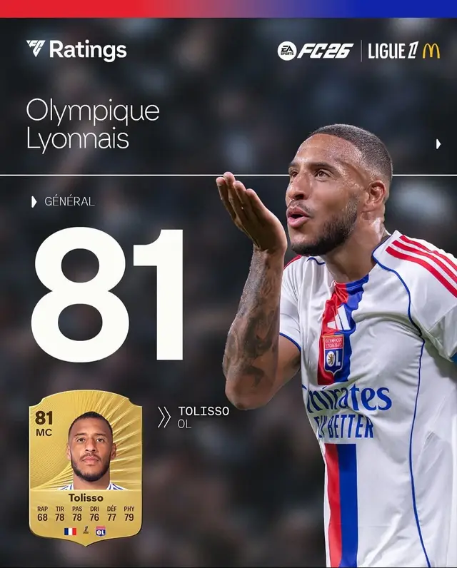 Les notes de notre équipe dans FC26 sont là ! 🔥🎮 Qu’en pensez-vous ?   Jouez à #FC26 à partir du 26 Septembre - Précommandez dès maintenant !    #FC26Ratings #TeamOL #OL #Lyon 