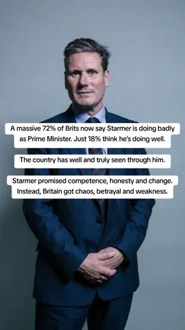 A massive 72% of Brits now say Starmer is doing badly as Prime Minister. Just 18% think he’s doing well. The country has well and truly seen through him. Starmer promised competence, honesty and change. Instead, Britain got chaos, betrayal and weakness.