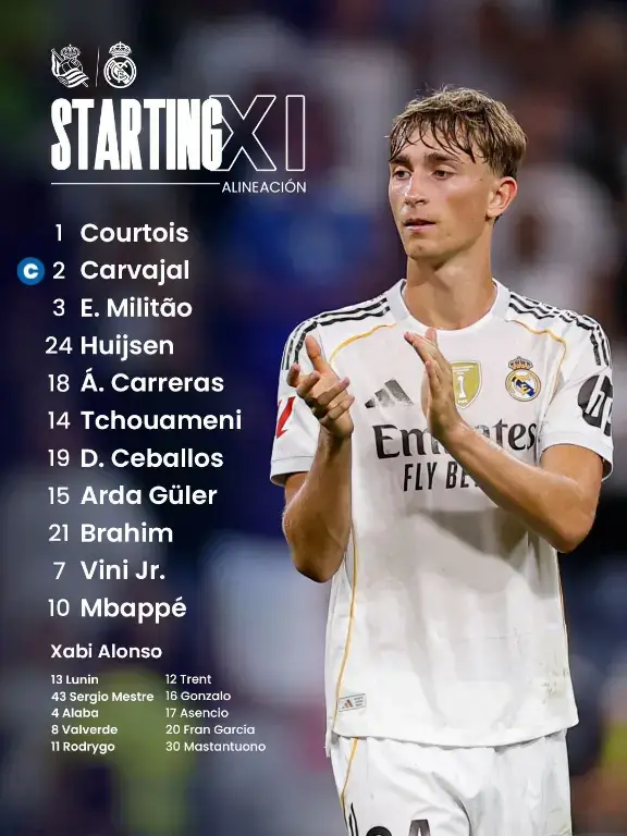 Today is going to be a 5-0 game ⚽⚽