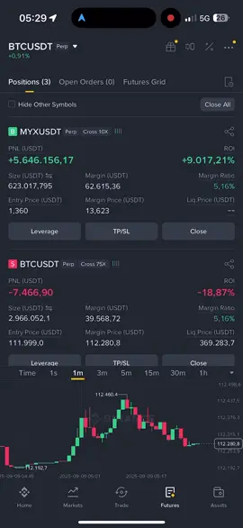 FREE $45 for anyone join 😄😄😄😄 in this month  #futuretrading #crypto #cryptonews #imperialtradingfutures 