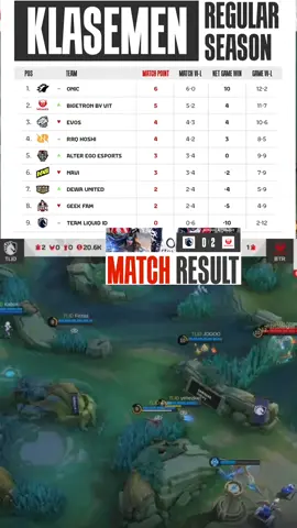 GG TIM🔥🔥 #btr #fypage #mobilelegends #mplindonesia 