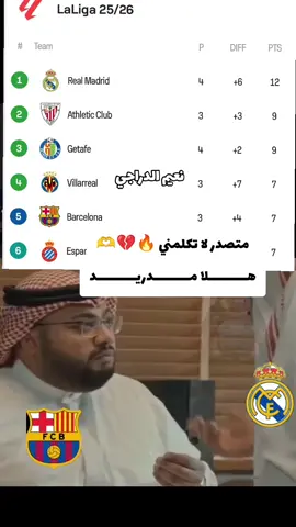 ##هلا_كل_متابعتنا_العزاء 