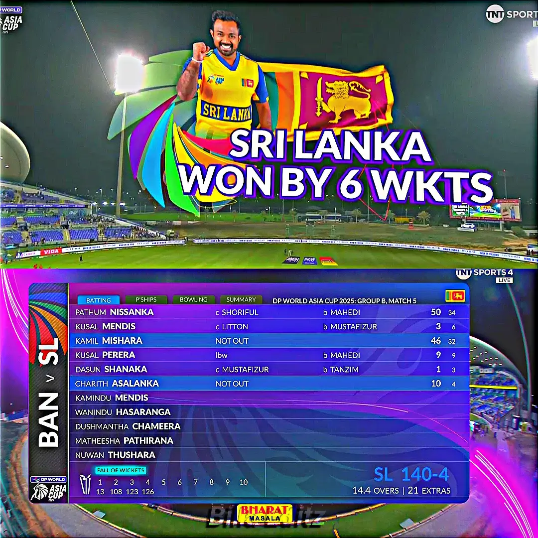 Sri Lanka Won by 6 wickets 😳😈..Video editing course ) ( Xml File ) (Video Reposing Available)  #billaeditz123 #billaeditz18 #billaeditz #cricketvideos #babarazam 