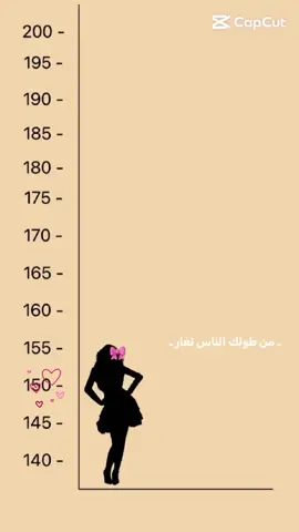 من طولك الناس تغار🎀#مالي_خلق_احط_هاشتاقات🧢 #foryou 