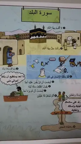 #الخرائط_الذهنيه_سوره_البلد #سورة_البلد 