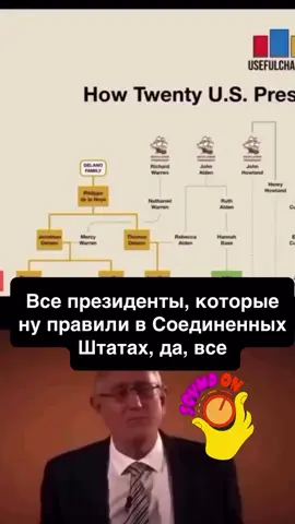 #сша  #власть #президенты 