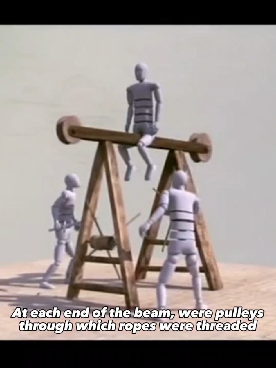The Roman device to extract confessions #history #engineering #romanempire 
