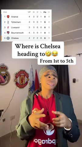 #ronaldo #PremierLeague #fyp #aphy_gift #chelseavsbrentford 