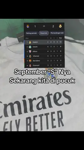 pucuk dingin#realmadrid #peringkat1 #halamadrid #madridista #madrid 