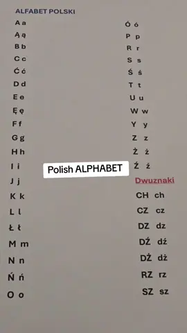Polish alphabet #alphabet #polishlearning  #polishalphabet  #polish  #polishwithmimi 