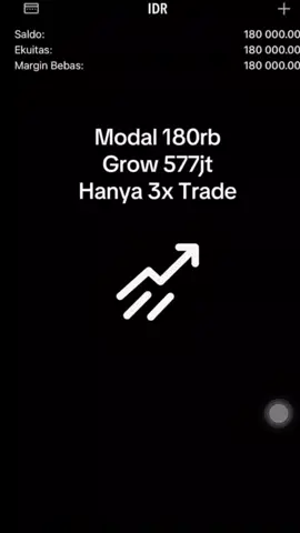 balik modal setelah 3x MC,#fyp #xybca #tradingforex #crypto #forex 