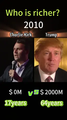 Charlie Kirk vs Trump Whose wealth is amazing #charliekirk#trump#wealth#fyp#Celebrity#Comparison