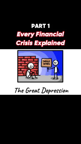 #financialcrisis #economichistory #globalcrisis 