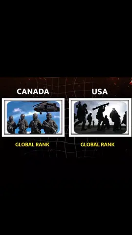 Canada v USA Military Clash  #american #viralvideos #manchesterunited #unitedkingdom🇬🇧 #forupageシ #america #germanytiktok #germany🇩🇪 #germany🇩🇪 #canada🇨🇦 #turkey🇹🇷 #canada🇨🇦 #usarmy #unitedkingdom #unitedstates #tiktokusa #tiktokuk🇬🇧 #usatiktok🇺🇸 #unitedkingdom #america #america #foru #fyp #fypviralシ #militarytiktok #militarylife #usamilitary #canadamilitary #canada🇨🇦 #australia #unitedstates 