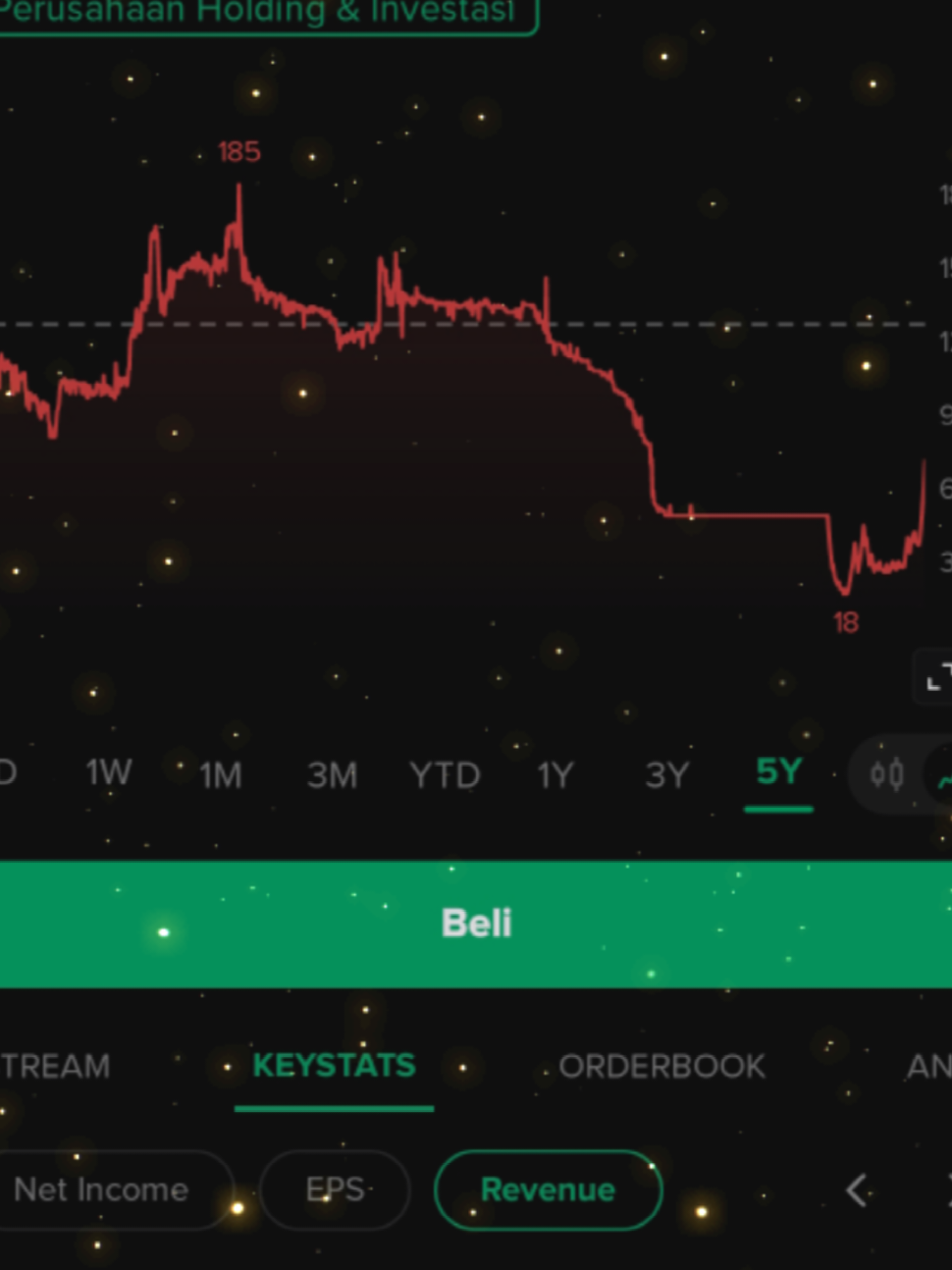masih dalam mode #IHSG Index Harga Saham Gorengan.  #fyp #viral #purbaya #idx