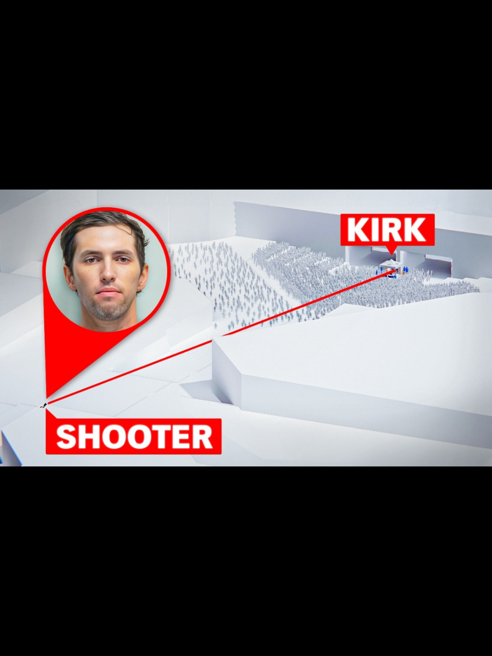 Tracing the K!||er of Charlie Kirk #charlie #charliekirk #crime #crimestories #utah 