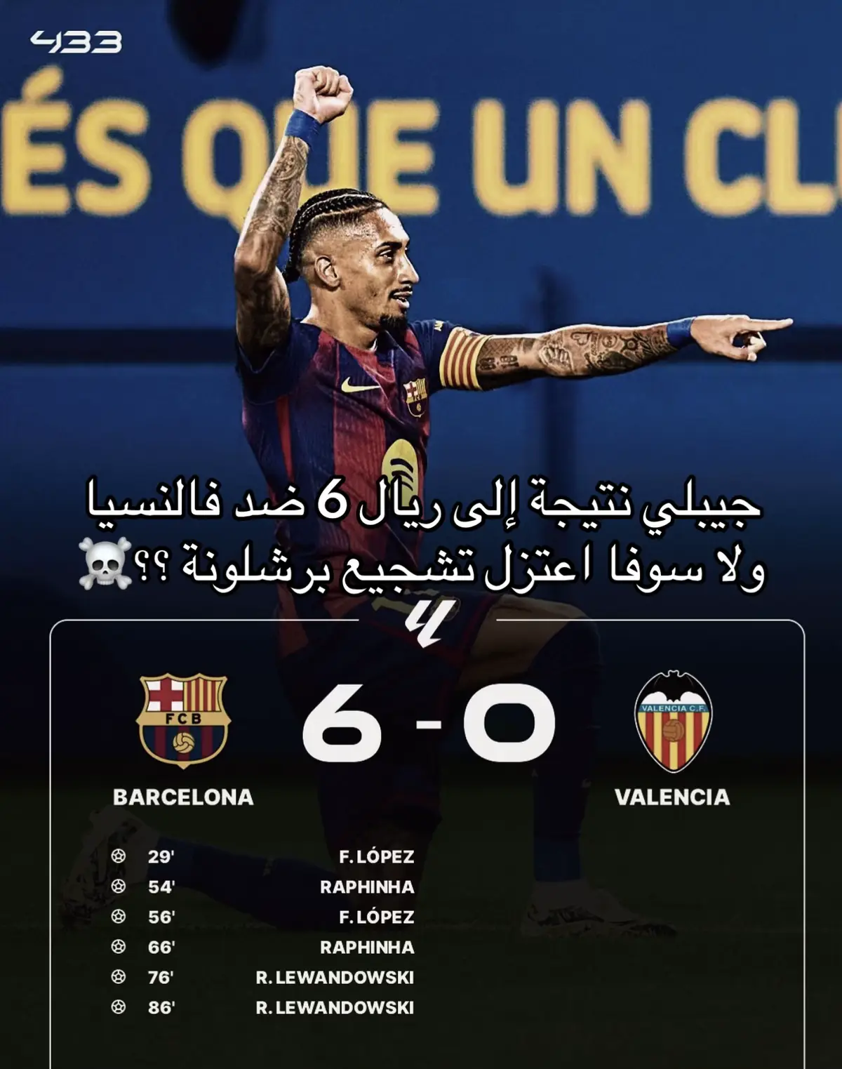 #fypシ゚ #fypシ゚viral🖤tiktok #Barcelona 