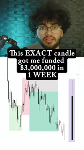 This EXACT candle got me funded $3,000,000 in 1 WEEK Comment AMD and I'll send it to you for FREE!