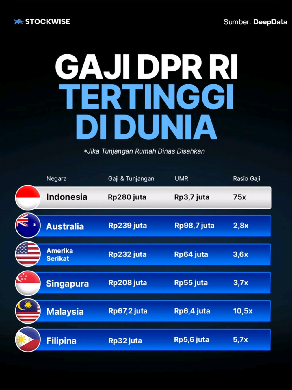 geramm nye😤 #stockwise #news #info #dpr #fyp 