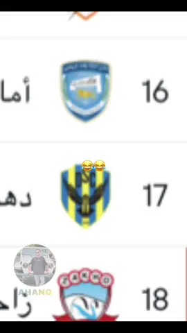 #ahang تفاقى😂