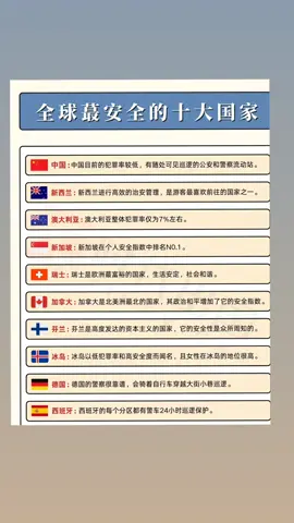第一是毋庸置疑。 #比特币#加密货币#投资#科普#BTC#比特币#狗狗币#马斯克#btc #eth#以太坊 #币圈#比特币合约#web3#欧易#usdt#虚拟货币#数字货币#财经#币安#火币#htx#投资#金融#加密货币#炒币#sol #turbo#okx #okb #ton #fil #比特幣#炒弊#弊圈#我要上推薦#比特币#以太坊#btc#eth#sol#加密货币#虚拟货币#炒币#炒股#美股#欧易#合约交易#财经#金融#理财#区块链#币圈#炒币#sonala#特朗普#特朗普币#川普币#特朗普币走势#比特币#狗狗币#马斯克#btc #eth#以太坊 #币圈#比特币合约#web3#欧易#usdt#虚拟货币#trump#数字货币#财经#币安#火币#htx#投资#金融#加密货币#炒币#sol#turbo#okx #bnb#okb #ton #fil #doge#shib#pepe#xrp#brc20#ordi#sats#aave#blur#rats#ton#dogs#sui#wld#wif#gala#中本聪#理财#股票#黄金#大A#美股#股票#炒股